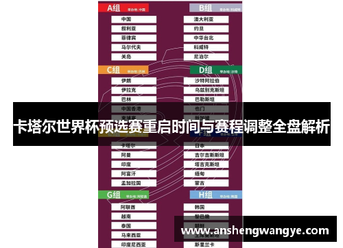 卡塔尔世界杯预选赛重启时间与赛程调整全盘解析